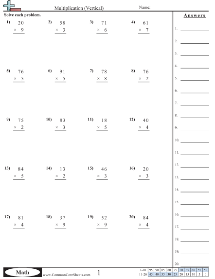 Vertical 2 digit × 1 digit Worksheet - Multiplication (Vertical)  worksheet